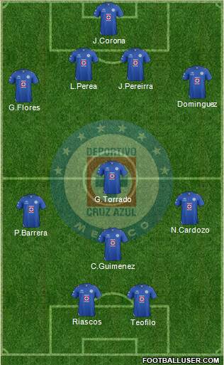 Club Deportivo Cruz Azul Formation 2013