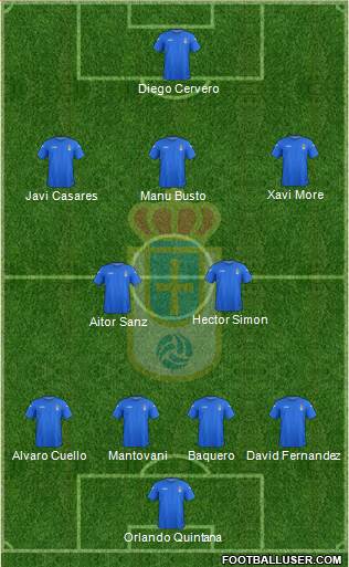 Real Oviedo S.A.D. Formation 2013