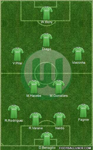 VfL Wolfsburg Formation 2013