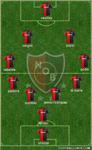 Newell's Old Boys Formation 2013