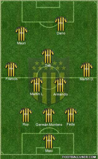 Club Atlético Peñarol Formation 2013