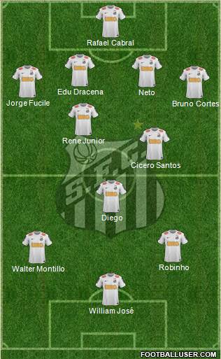 Santos FC Formation 2013