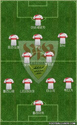 VfB Stuttgart Formation 2013