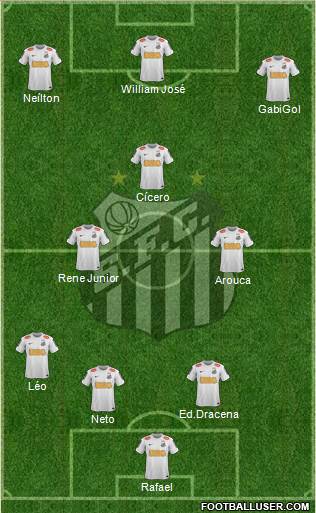 Santos FC Formation 2013