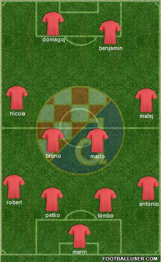 NK Dinamo Formation 2013