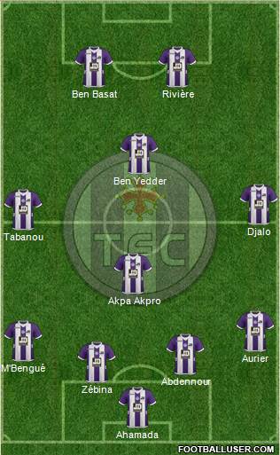 Toulouse Football Club Formation 2013