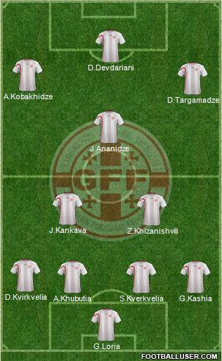 Georgia Formation 2013