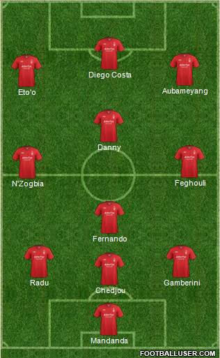 Nottingham Forest Formation 2013