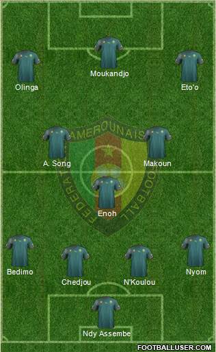 Cameroon Formation 2013