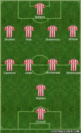 Stoke City Formation 2013