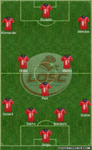 LOSC Lille Métropole Formation 2013