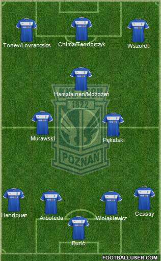 Lech Poznan Formation 2013