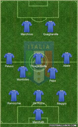 Italy Formation 2013