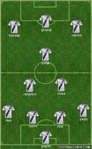 Los Angeles Galaxy Formation 2013