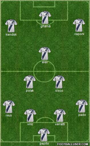 Los Angeles Galaxy Formation 2013