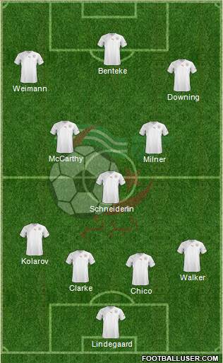 Algeria Formation 2013