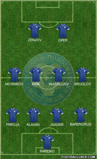 Estonia Formation 2013