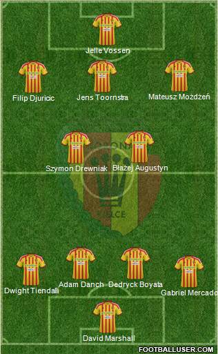 Korona Kielce Formation 2013