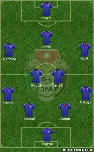 Japan Formation 2013