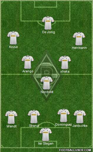 Borussia Mönchengladbach Formation 2013