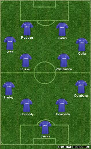 Portsmouth Formation 2013