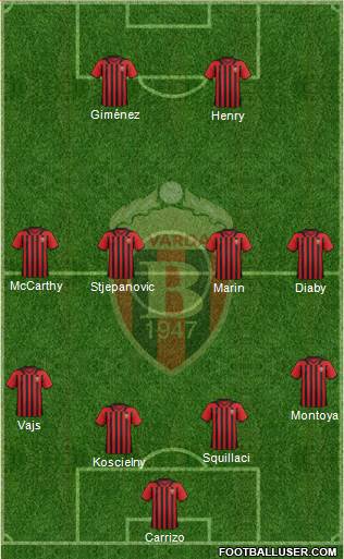 FK Vardar Skopje Formation 2013