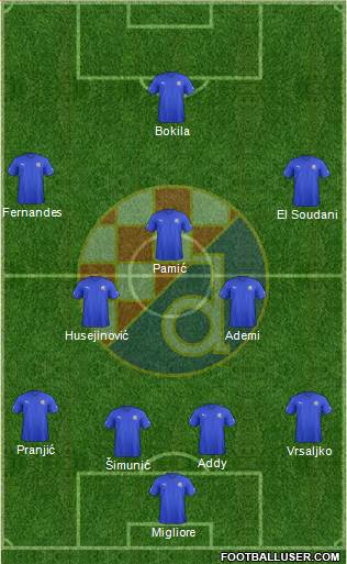 NK Dinamo Formation 2013