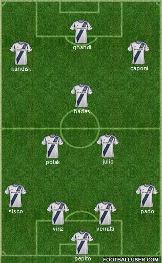 Los Angeles Galaxy Formation 2013