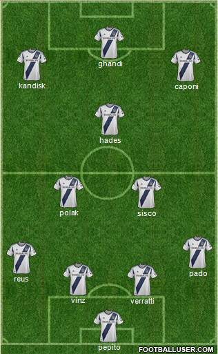 Los Angeles Galaxy Formation 2013