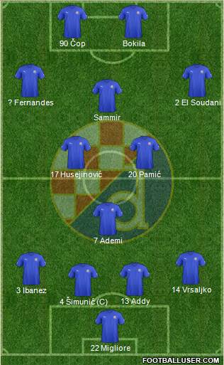 NK Dinamo Formation 2013