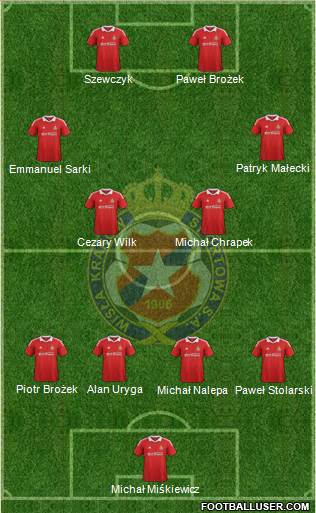 Wisla Krakow Formation 2013