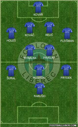 Slovan Liberec Formation 2013