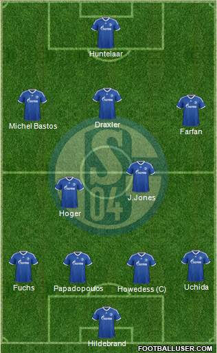 FC Schalke 04 Formation 2013