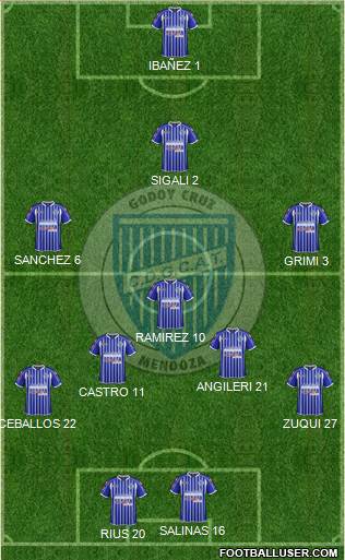 Godoy Cruz Antonio Tomba Formation 2013