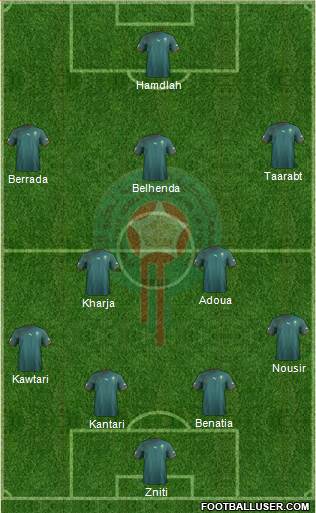 Morocco Formation 2013