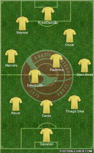 Brasília FC Formation 2013