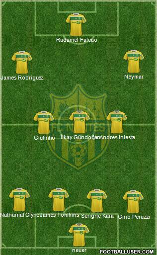 FC Nantes Formation 2013