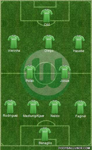 VfL Wolfsburg Formation 2013