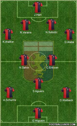 Genoa Formation 2013