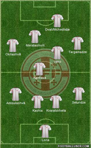 Georgia Formation 2013