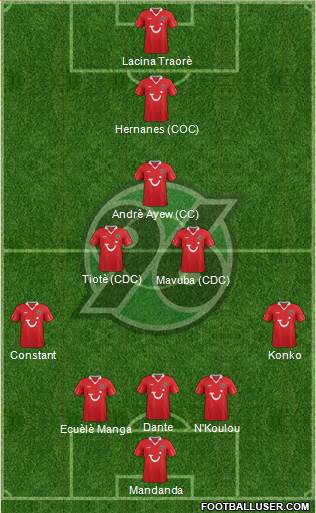 Hannover 96 Formation 2013