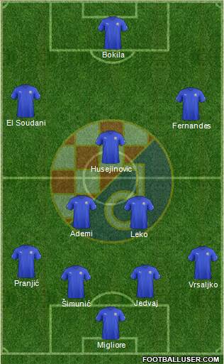 NK Dinamo Formation 2013