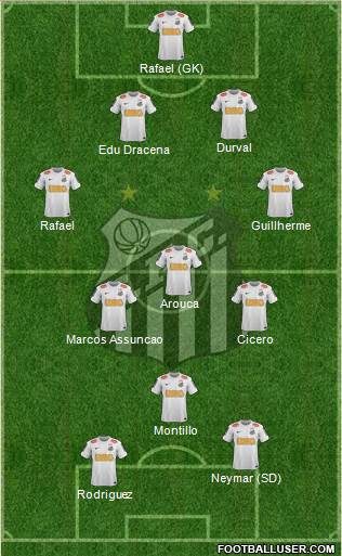 Santos FC Formation 2013