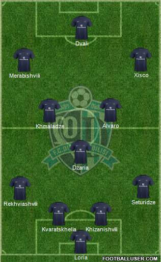 Dinamo Tbilisi Formation 2013