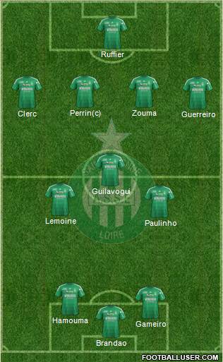 A.S. Saint-Etienne Formation 2013