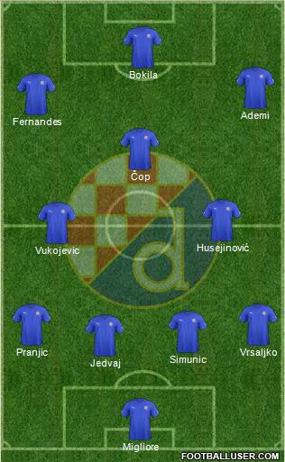 NK Dinamo Formation 2013