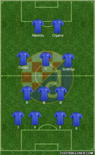 NK Dinamo Formation 2013