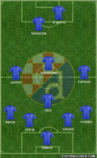 NK Dinamo Formation 2013