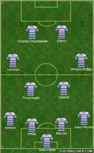 Queens Park Rangers Formation 2013