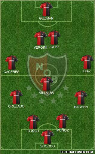 Newell's Old Boys Formation 2013